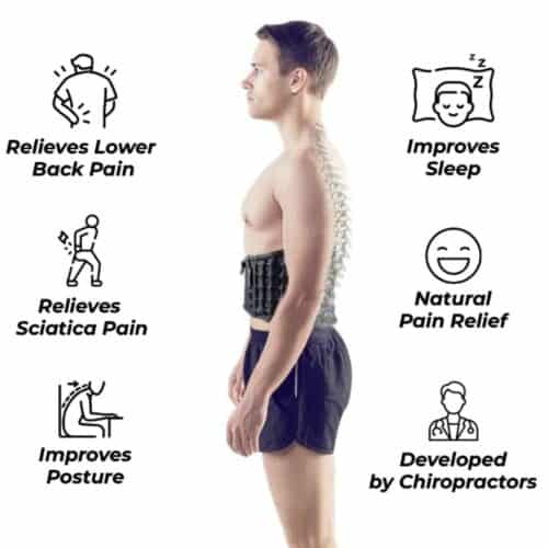 How BackReliever Works