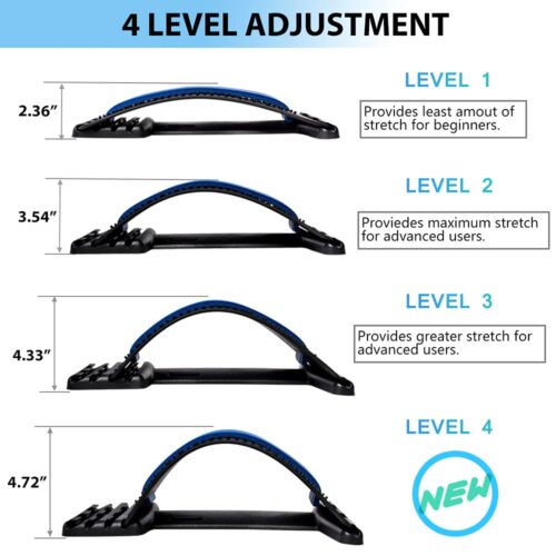 Backreliever Back Stretcher